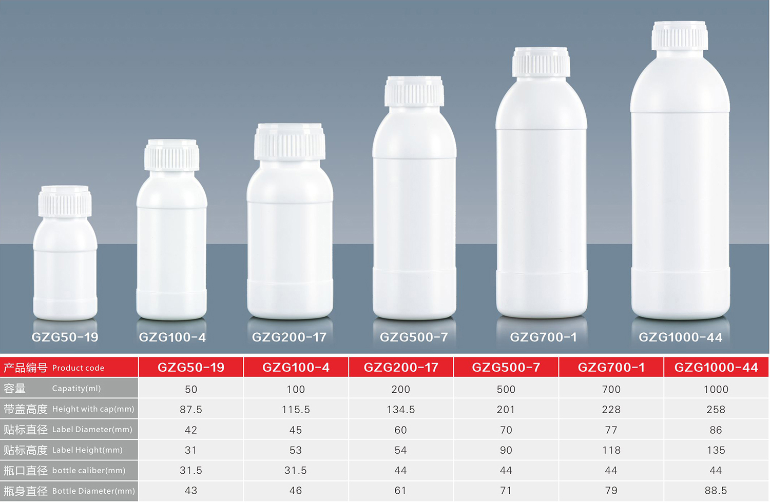 高阻隔瓶/聚乙烯瓶