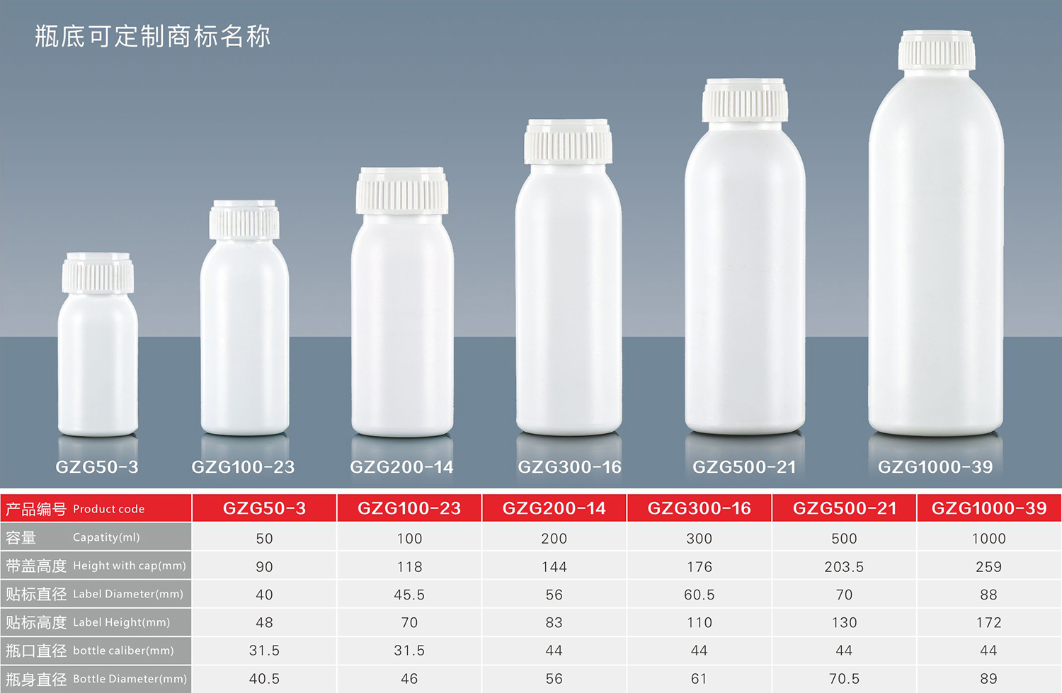 高阻隔瓶/聚乙烯瓶